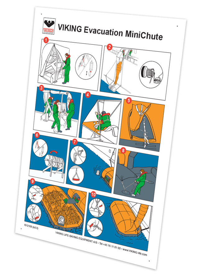 Launching instruction - VIKING, VEMC, DKS